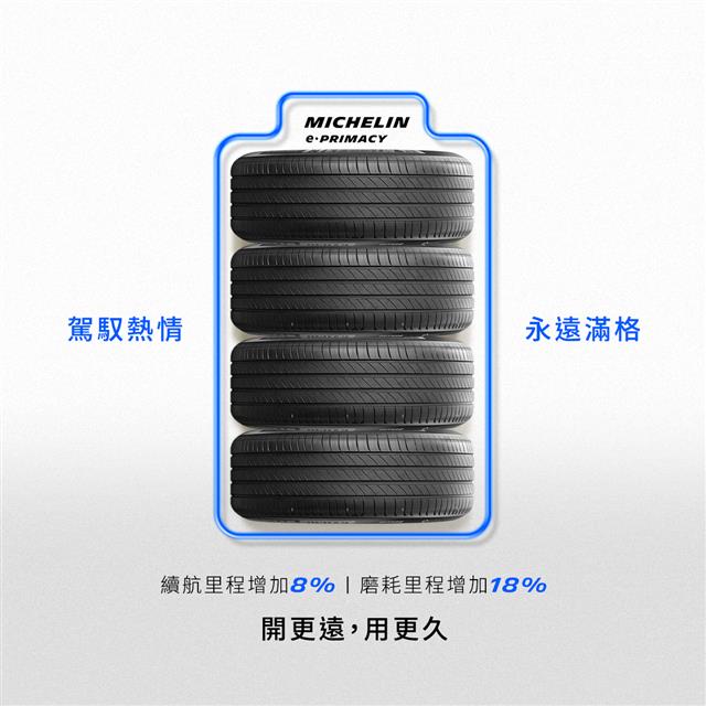 ⚡️ 能量必須跟上滿格的 🔥 駕馭熱情！